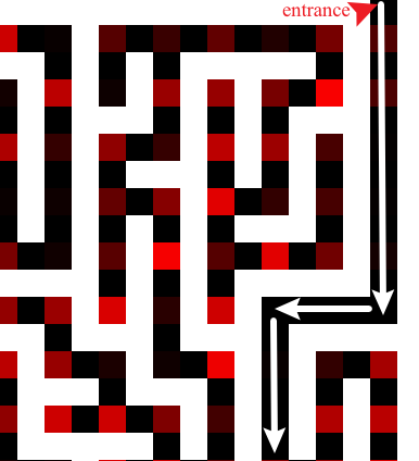 upper right corner